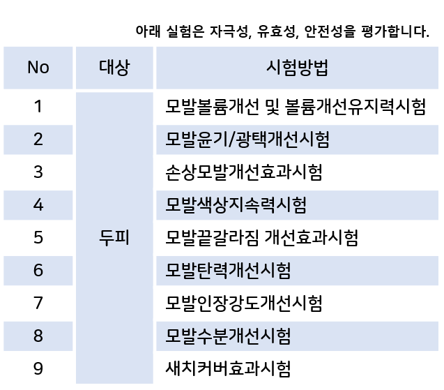 이미지명
