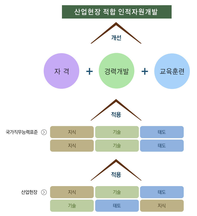 이미지명